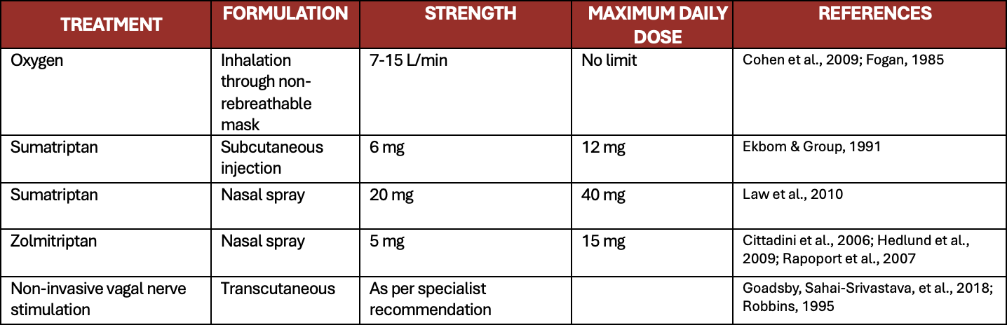 Screenshot 2026-02-19 at 08.34.04