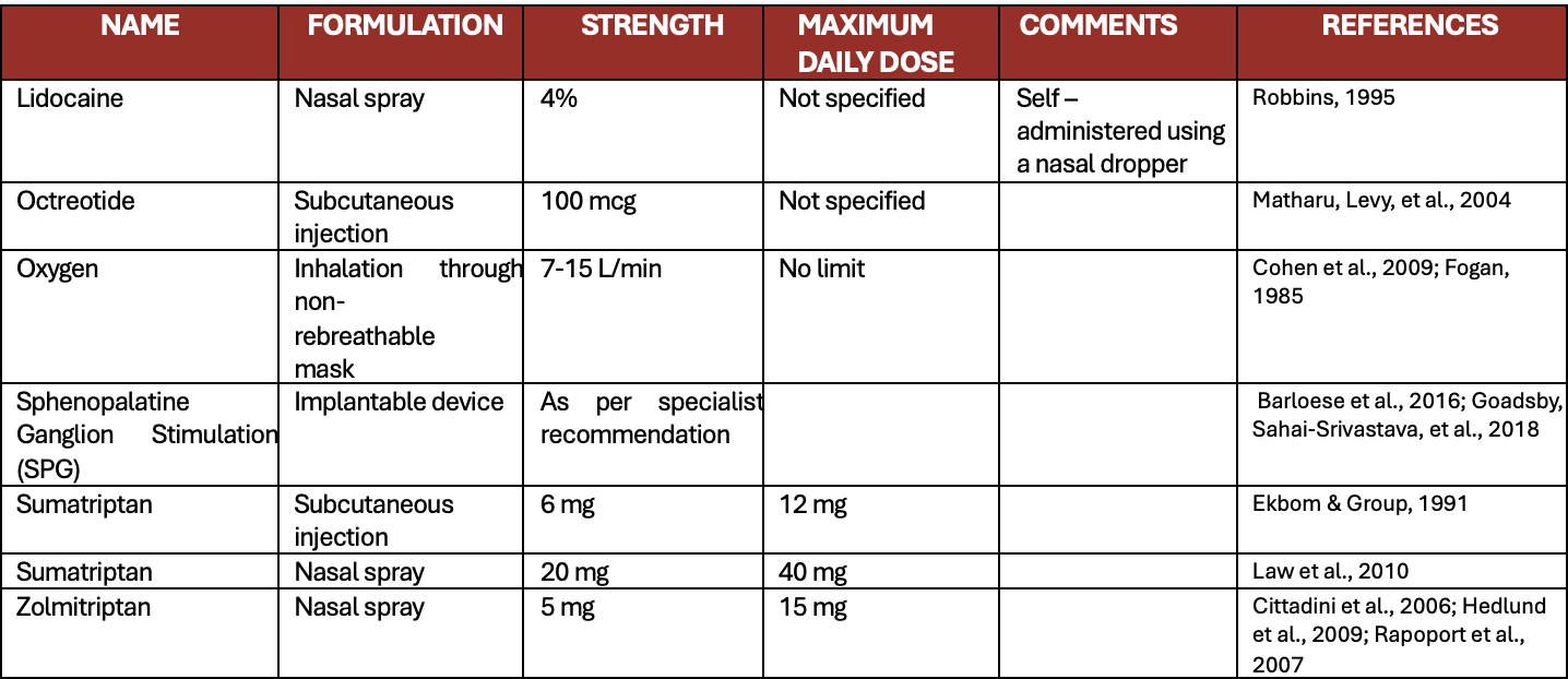 Screenshot 2026-02-19 at 08.52.49